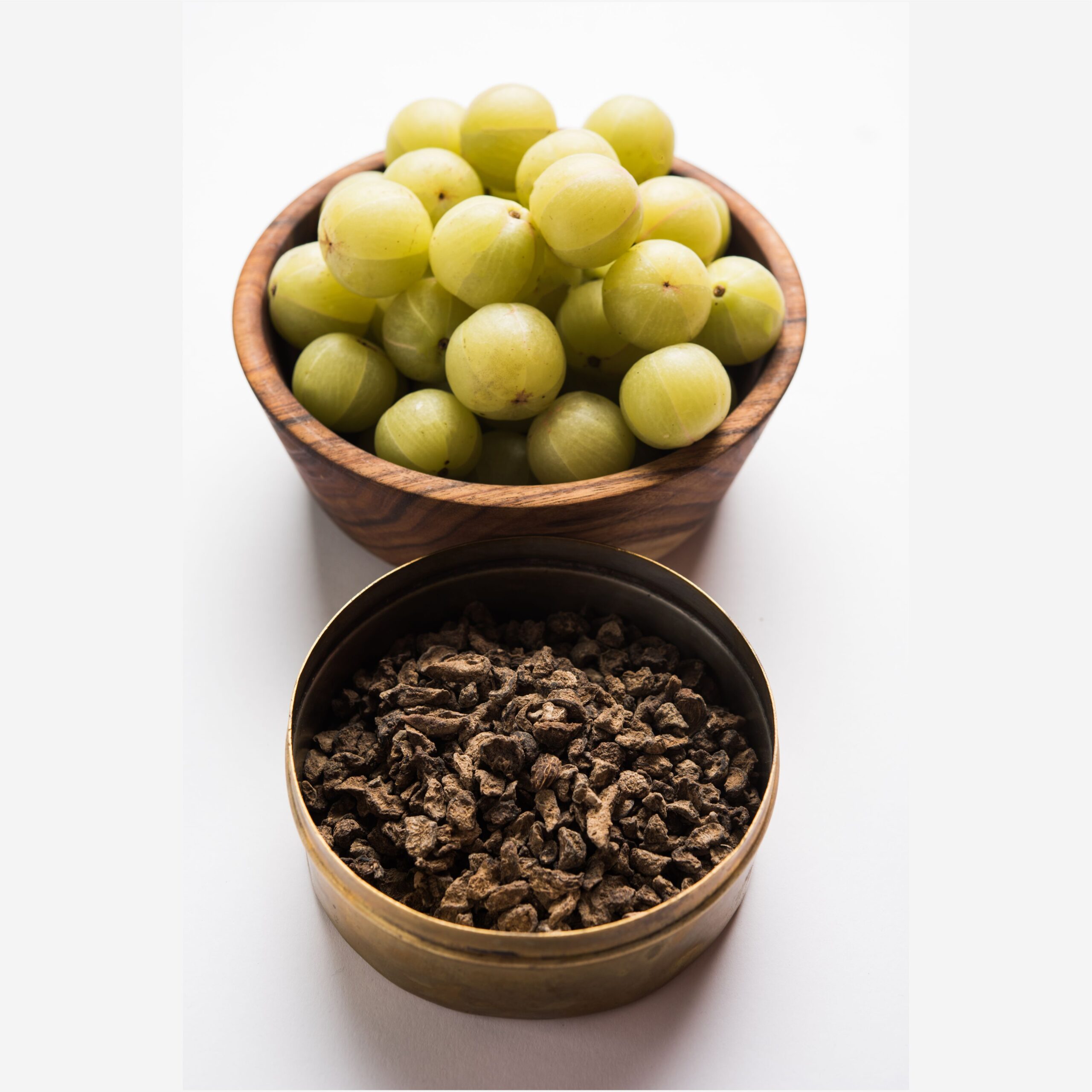 amla raw amla raw