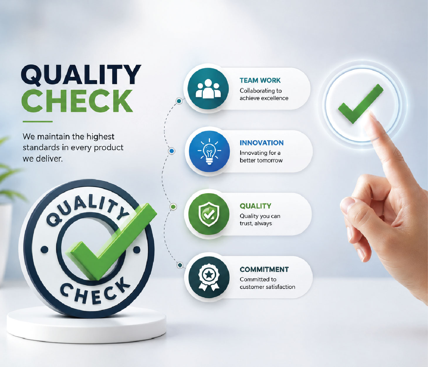 Quality Products - Ghanshyam & Company
